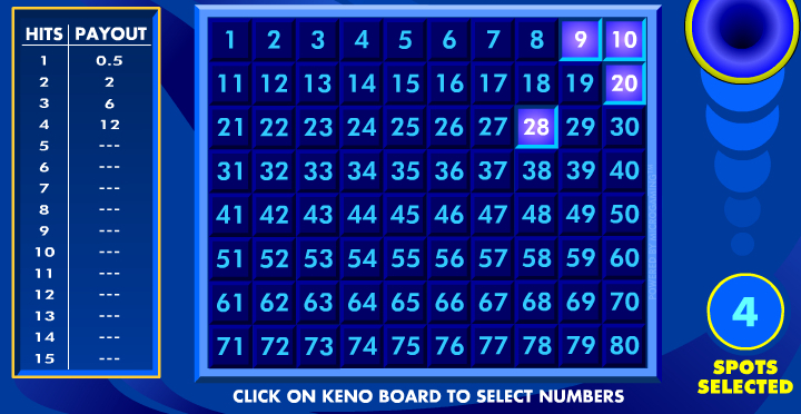 Online Casinos with Keno to Play